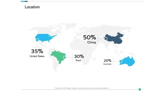 Assessing Synergies Location Ppt PowerPoint Presentation Pictures Inspiration PDF