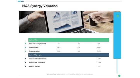 Assessing Synergies M And A Synergy Valuation Ppt PowerPoint Presentation Slides Brochure PDF