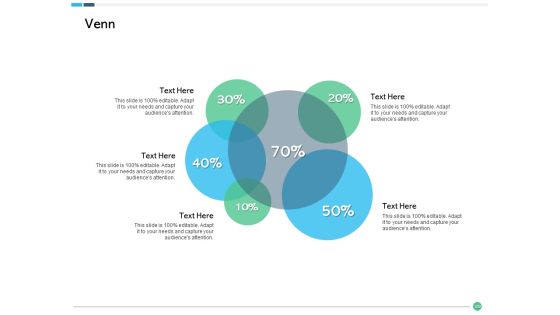 Assessing Synergies Ppt PowerPoint Presentation Complete Deck With Slides Slide39