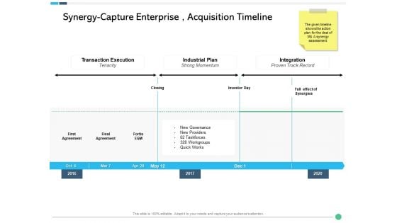 Assessing Synergies Synergy Capture Enterprise Acquisition Timeline Ppt PowerPoint Presentation Styles Slide Portrait PDF