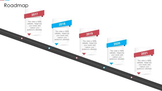 Assessing The Challenges Of Rising Fuel Prices Case Competition Roadmap Ppt Inspiration Summary PDF