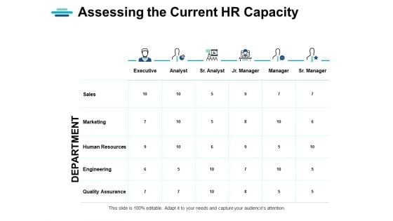Assessing The Current Hr Capacity Ppt PowerPoint Presentation Infographics Designs Download Assessing The Current Hr Capacity Ppt PowerPoint Presentation Infographics Designs Download