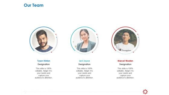 Assessing The Impact Of COVID On Retail Business Segment Our Team Download PDF Assessing The Impact Of COVID On Retail Business Segment Our Team Download PDF