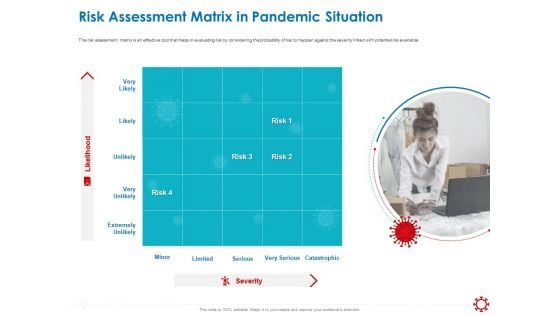 Assessing The Impact Of COVID On Retail Business Segment Risk Assessment Matrix In Pandemic Situation Microsoft PDF