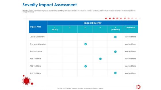 Assessing The Impact Of COVID On Retail Business Segment Severity Impact Assessment Information PDF