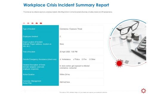 Assessing The Impact Of COVIDOn Retail Business Segment Workplace Crisis Incident Summary Report Information PDF