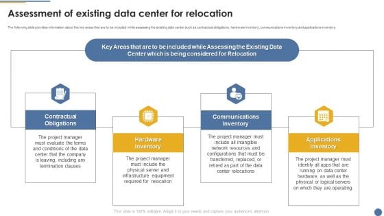 Assessment And Workflow Assessment Of Existing Data Center For Relocation Slides PDF