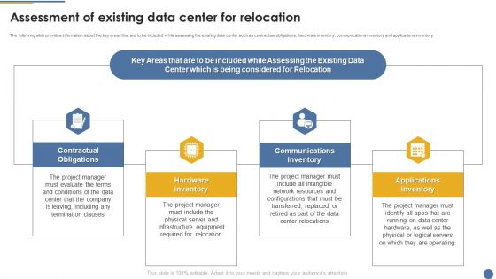 Assessment And Workflow Assessment Of Existing Data Center For Relocation Slides PDF Assessment And Workflow Assessment Of Existing Data Center For Relocation Slides PDF