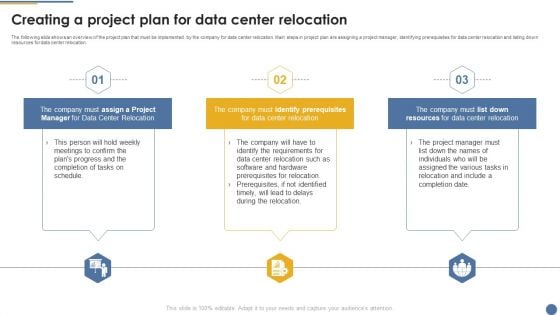 Assessment And Workflow Creating A Project Plan For Data Center Relocation Formats PDF