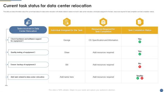 Assessment And Workflow Current Task Status For Data Center Relocation Microsoft PDF