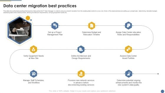 Assessment And Workflow Data Center Migration Best Practices Demonstration PDF