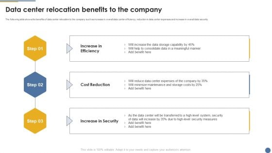 Assessment And Workflow Data Center Relocation Benefits To The Company Summary PDF