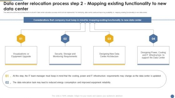 Assessment And Workflow Data Center Relocation Process Step 2 Mapping Existing Icons PDF