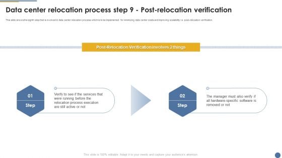 Assessment And Workflow Data Center Relocation Process Step 9 Post Relocation Slides PDF