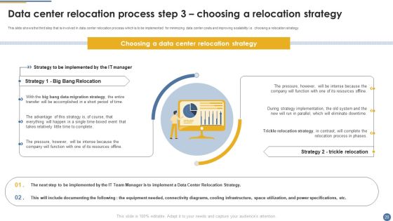 Assessment And Workflow For Existing Data Centers Ppt PowerPoint Presentation Complete Deck With Slides Slide20