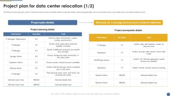 Assessment And Workflow Project Plan For Data Center Relocation Background PDF