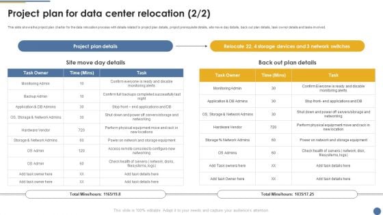 Assessment And Workflow Project Plan For Data Center Relocation Background PDF