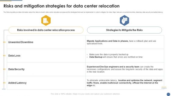 Assessment And Workflow Risks And Mitigation Strategies For Data Center Relocation Icons PDF