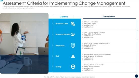 Assessment Criteria For Implementing Change Management Formats PDF