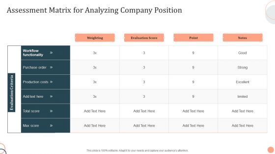 Assessment Matrix For Analyzing Company Position Infographics PDF