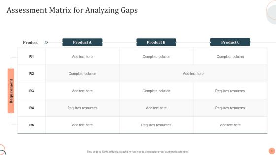 Assessment Matrix Ppt PowerPoint Presentation Complete With Slides Slide04