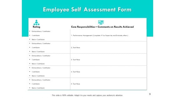 Assessment Of Employee Skills And Competencies Ppt PowerPoint Presentation Complete Deck With Slides