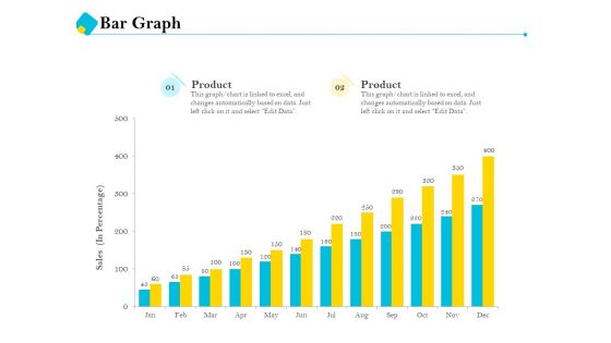 Assessment Of Fixed Assets Bar Graph Ppt Icon Aids PDF