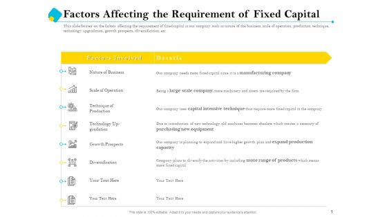 Assessment Of Fixed Assets Factors Affecting The Requirement Of Fixed Capital Elements PDF