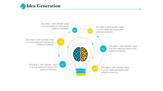 Assessment Of Fixed Assets Idea Generation Ppt Professional Model PDF