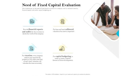 Assessment Of Fixed Assets Need Of Fixed Capital Evaluation Sample PDF