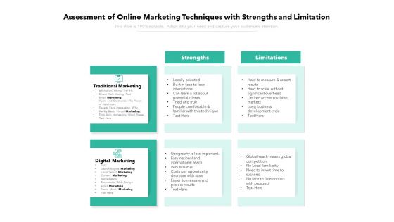 Assessment Of Online Marketing Techniques With Strengths And Limitation Ppt PowerPoint Presentation Summary Backgrounds PDF Assessment Of Online Marketing Techniques With Strengths And Limitation Ppt PowerPoint Presentation Summary Backgrounds PDF