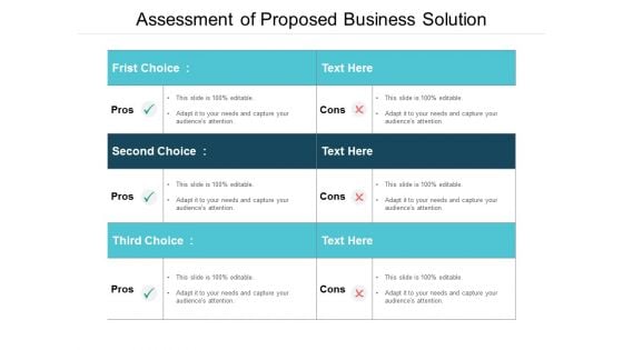 Assessment Of Proposed Business Solution Ppt PowerPoint Presentation Outline Topics