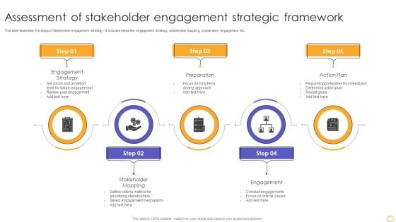 Assessment Of Stakeholder Engagement Strategic Framework Mockup PDF Assessment Of Stakeholder Engagement Strategic Framework Mockup PDF