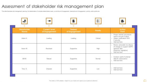 Assessment Of Stakeholder Risk Management Plan Introduction PDF