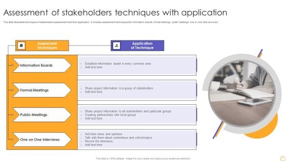 Assessment Of Stakeholders Techniques With Application Template PDF