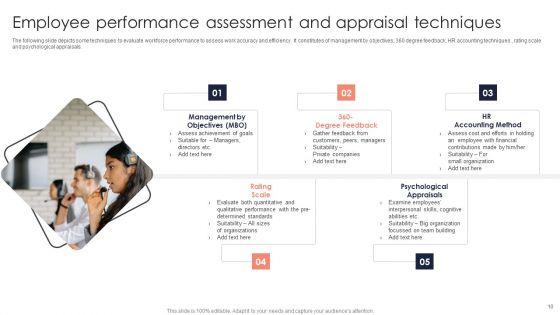 Assessment Techniques Ppt PowerPoint Presentation Complete Deck With Slides