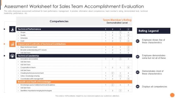 Assessment Worksheet For Sales Team Accomplishment Evaluation Graphics PDF