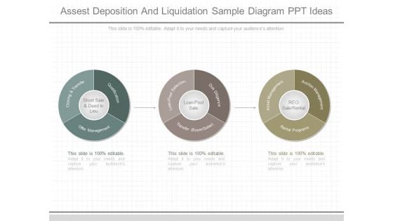 Assest Deposition And Liquidation Sample Diagram Ppt Ideas Assest Deposition And Liquidation Sample Diagram Ppt Ideas