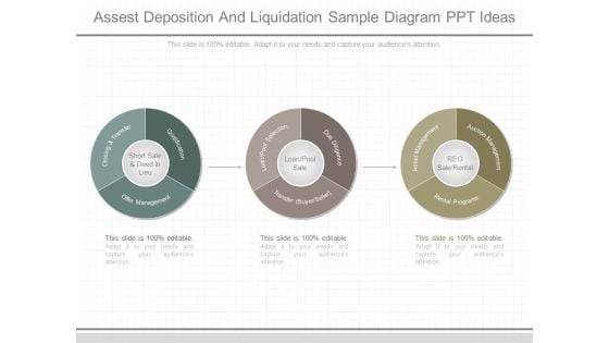 Assest Deposition And Liquidation Sample Diagram Ppt Ideas