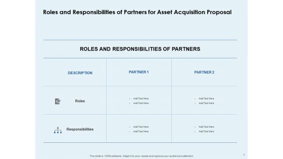 Asset Acquisition Proposal Ppt PowerPoint Presentation Complete Deck With Slides