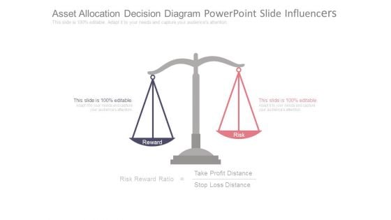 Asset Allocation Decision Diagram Powerpoint Slide Influencers Asset Allocation Decision Diagram Powerpoint Slide Influencers
