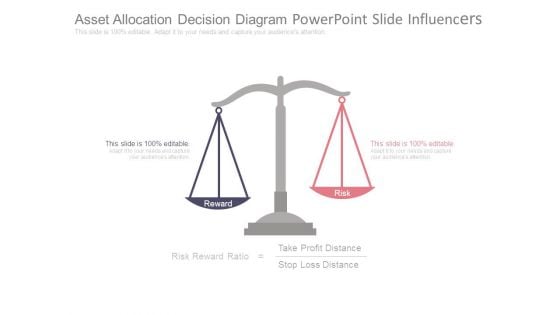 Asset Allocation Decision Diagram Powerpoint Slide Influencers