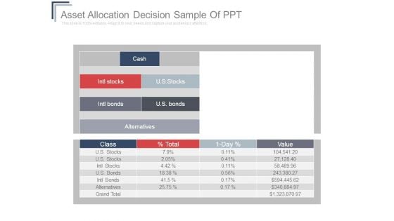 Asset Allocation Decision Sample Of Ppt