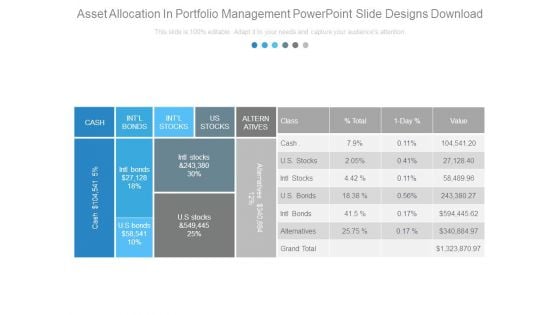 Asset Allocation In Portfolio Management Powerpoint Slide Designs Download