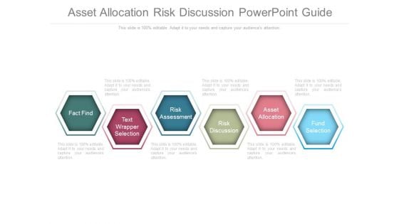 Asset Allocation Risk Discussion Powerpoint Guide