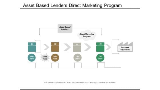 Asset Based Lenders Direct Marketing Program Business Objectives Ppt PowerPoint Presentation Model Smartart