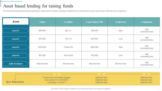 Asset Based Lending For Raising Funds Developing Fundraising Techniques Diagrams PDF