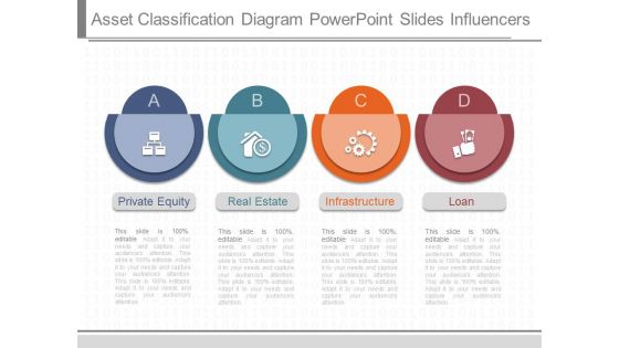 Asset Classification Diagram Powerpoint Slides Influencers Asset Classification Diagram Powerpoint Slides Influencers