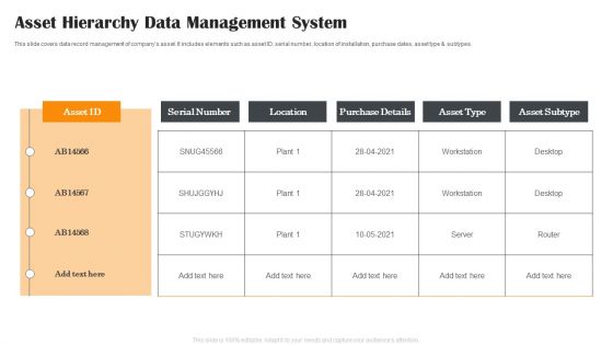 Asset Hierarchy Data Management System Ppt PowerPoint Presentation Gallery Outline PDF