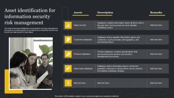 Asset Identification For Information Security Risk Management Cybersecurity Risk Assessment Inspiration PDF